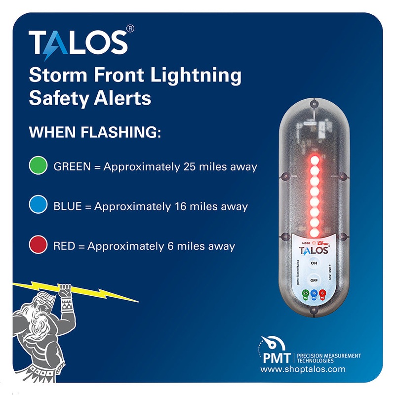 TALOS Standard Lightning Detector w/14″x14″ Safety Information Sign [SFD-1414P-MTB]